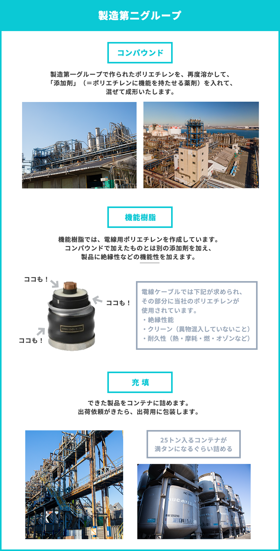 製造第二グループ